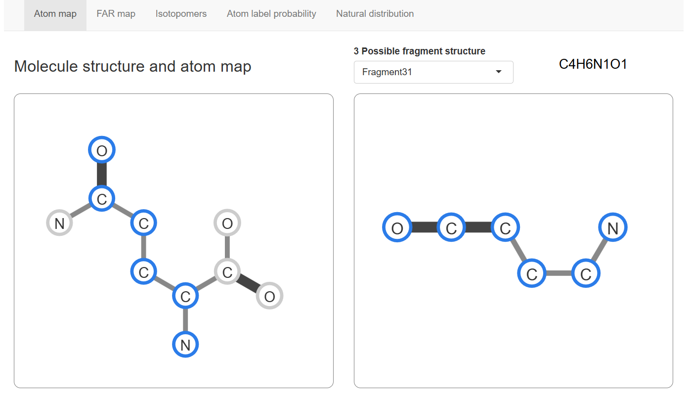 Atom map