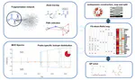 Mass Spectrometry based Isotopomer Parsing